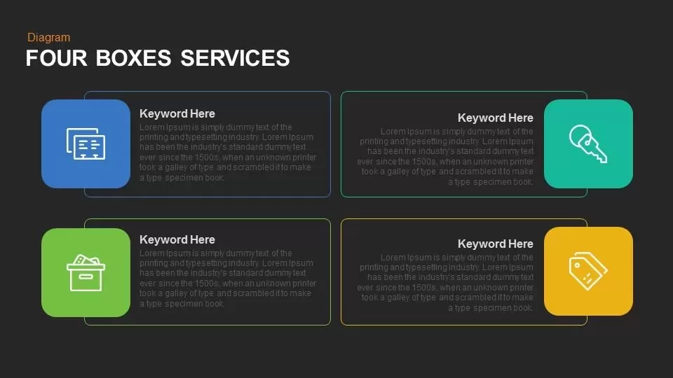 Four Service Boxes Keynote and Powerpoint Template