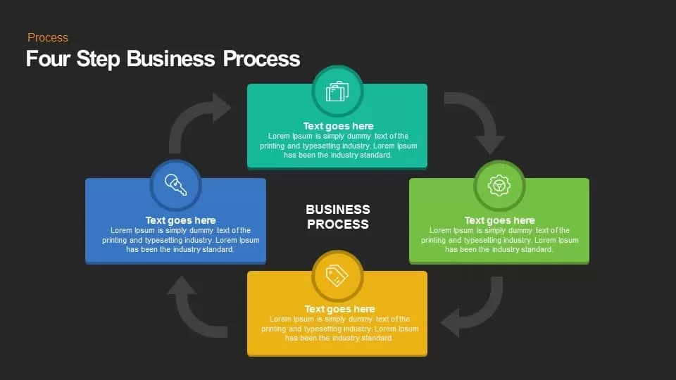 Four Step Business Process Keynote and Powerpoint template