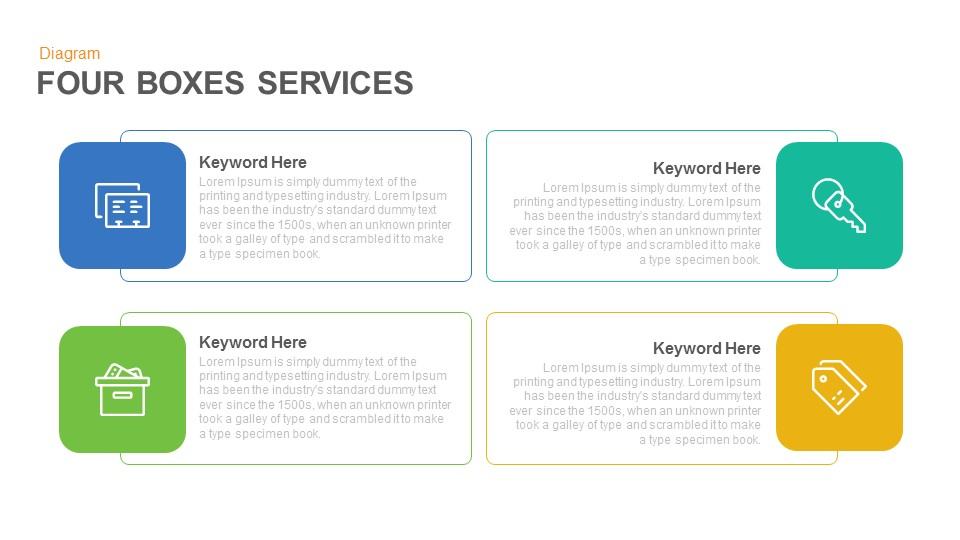 4 And 6 Service Boxes Powerpoint Template And Keynote