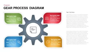 Gear Process Diagram Template for PowerPoint and Keynote