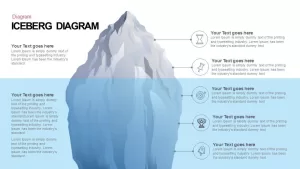Iceberg Diagram PowerPoint Template and Keynote