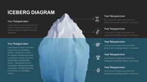 Iceberg Diagram Template5