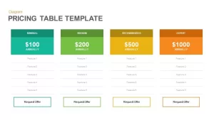 Pricing table Keynote and Powerpoint template