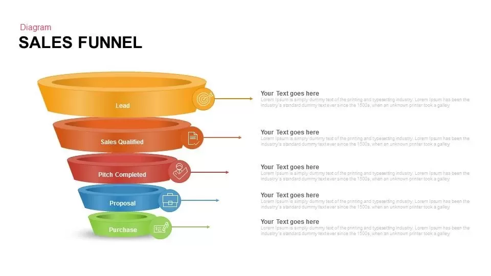 Sales funnel Keynote and Powerpoint template
