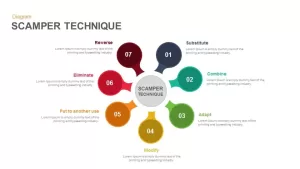 Scamper Technique PowerPoint Template & Keynote