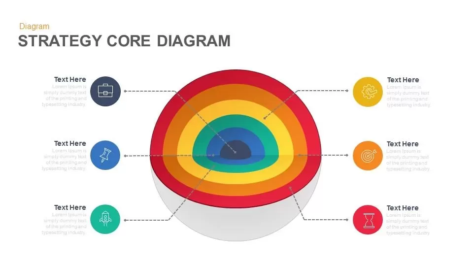 Strategy Core Diagram PowerPoint Template and Keynote