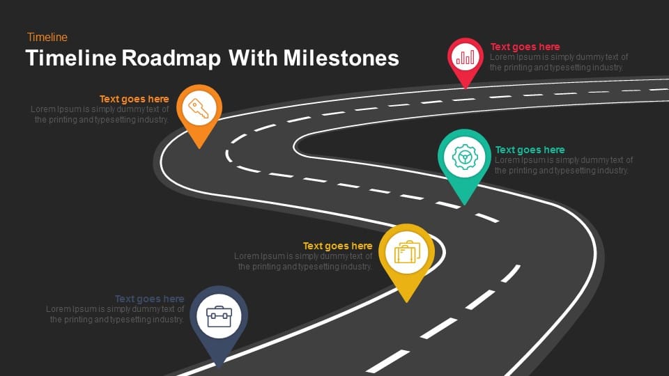 Timeline roadmap milestones