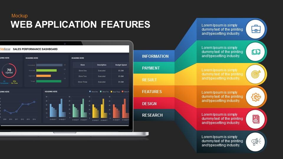 presentation on web application