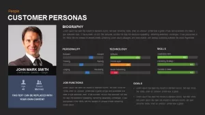 Customer Persona Slide