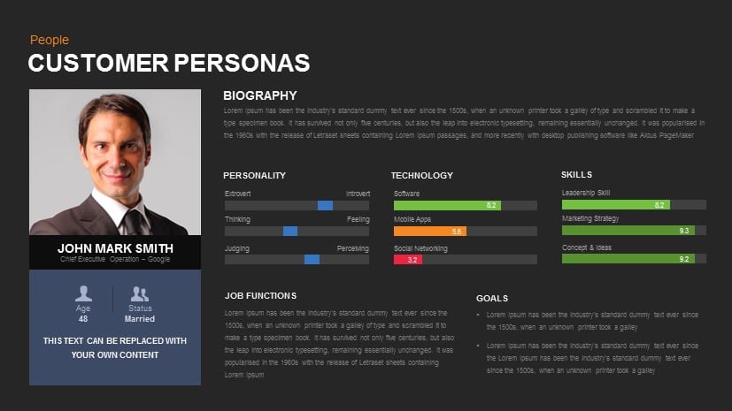 User persona template powerpoint free download vsarad