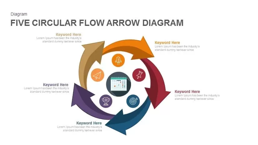 Five Circular Flow Arrow Diagram Powerpoint and Keynote Template
