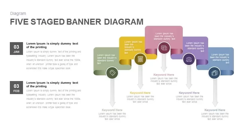 Five Staged Banner Diagram Powerpoint and Keynote Template