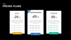 Pricing Plans Powerpoint and Keynote Template