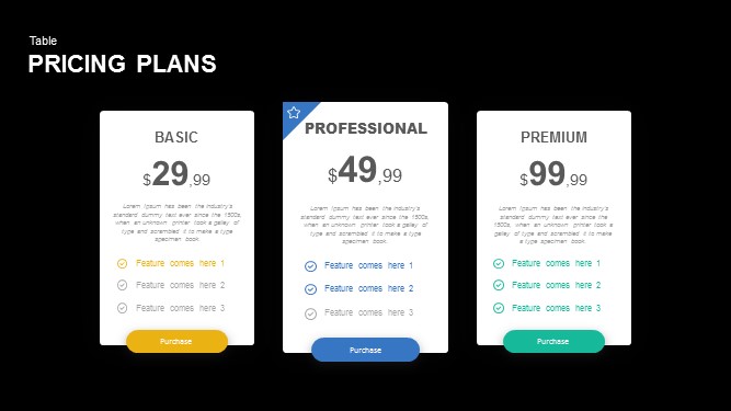 Pricing Plans Powerpoint