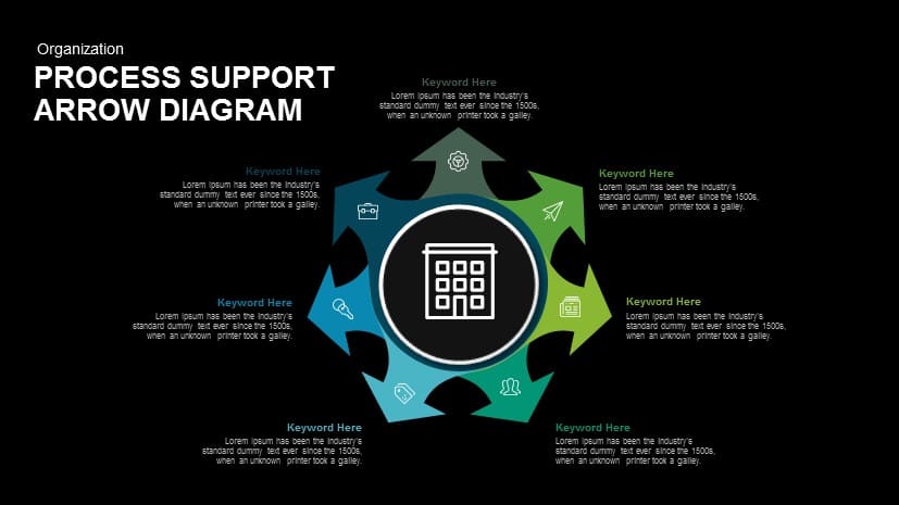 Process Support Arrow Diagram Template for PowerPoint and Keynote