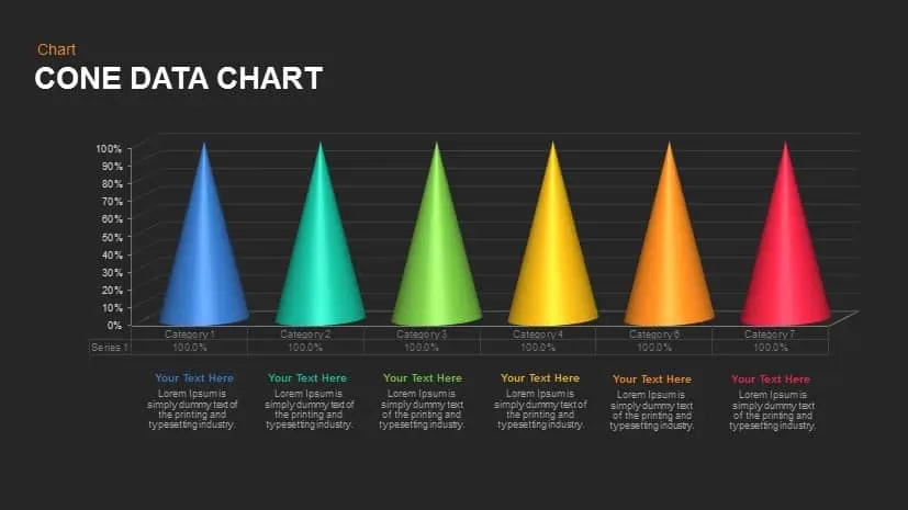 Cone chart data PowerPoint template