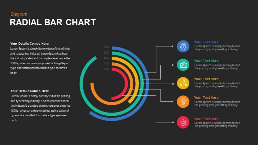 circular bar chart