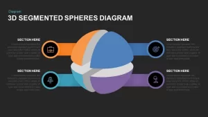 3D Segmented Spheres Diagram