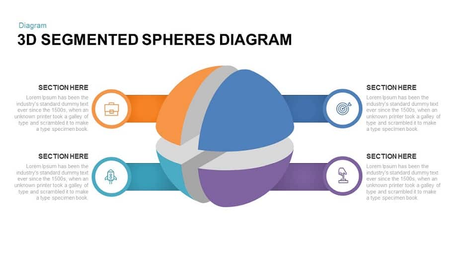 3D Segmented spheres diagram PowerPoint template
