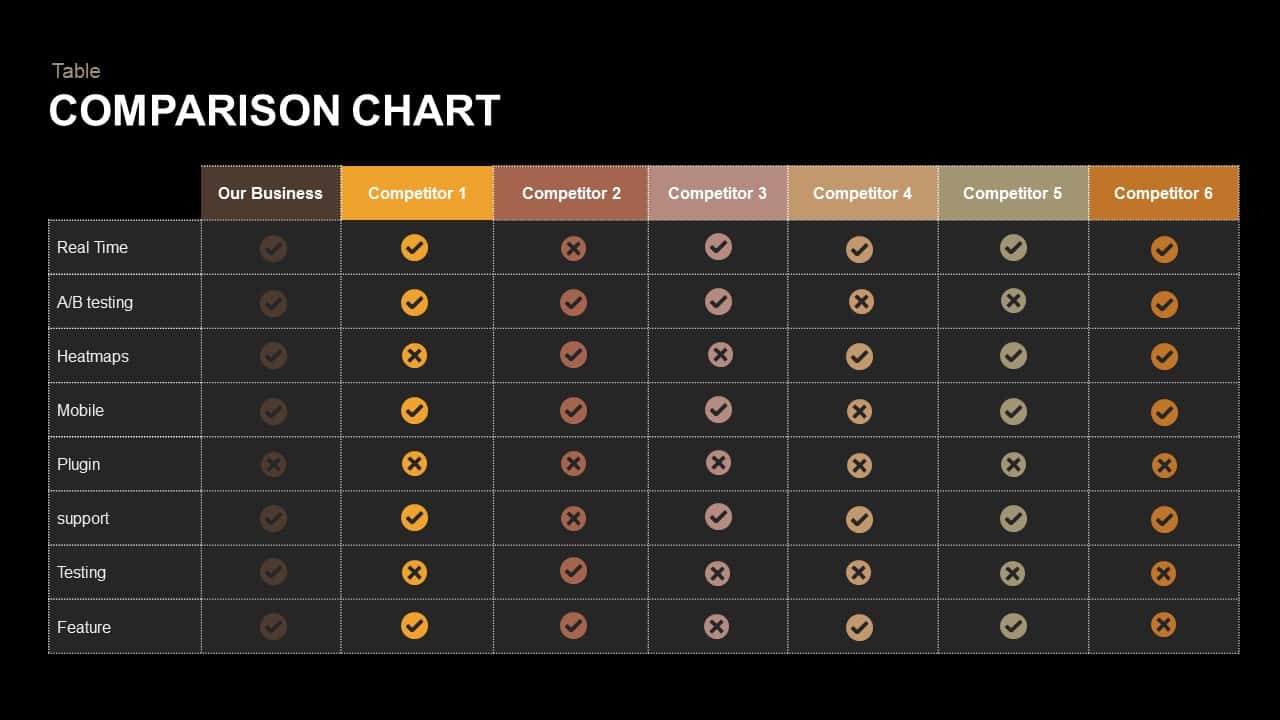 comparison chart template powerpoint