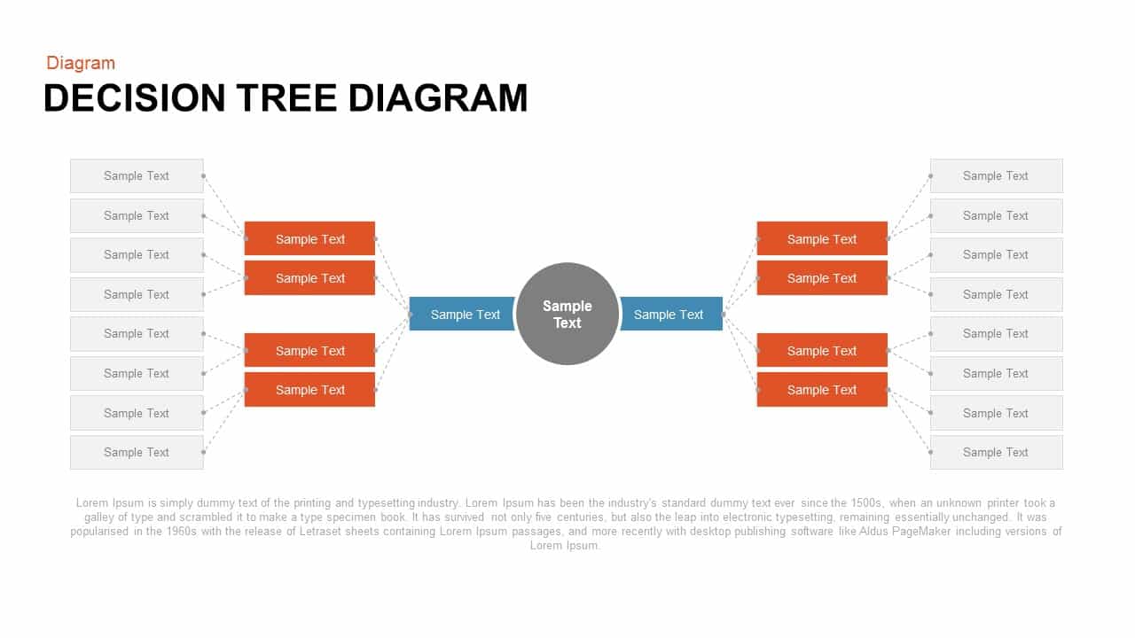 Decision Tree Powerpoint Template