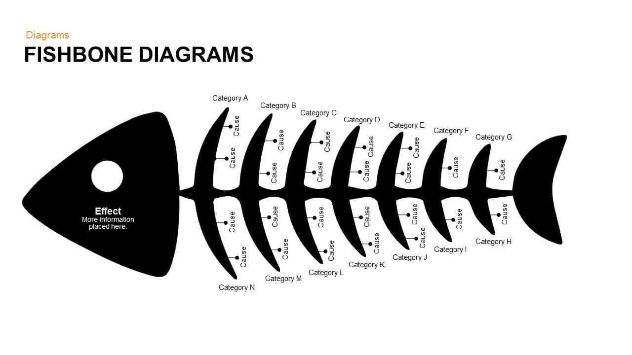 Fishbone diagram PowerPoint template and keynote