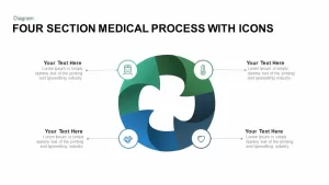 4 section medical process PowerPoint template and keynote with icons