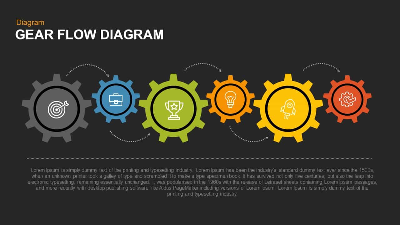 gear flow diagram PowerPoint template and keynote