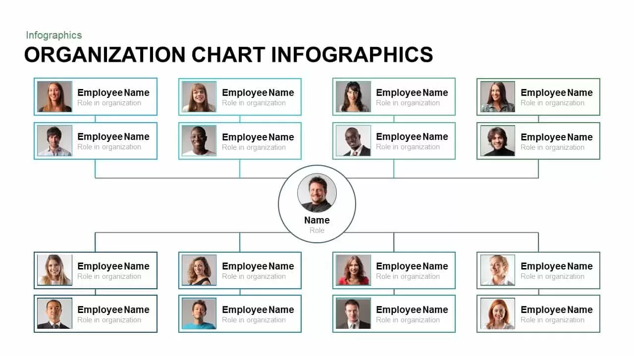 Organization Chart Template for PowerPoint and Keynote
