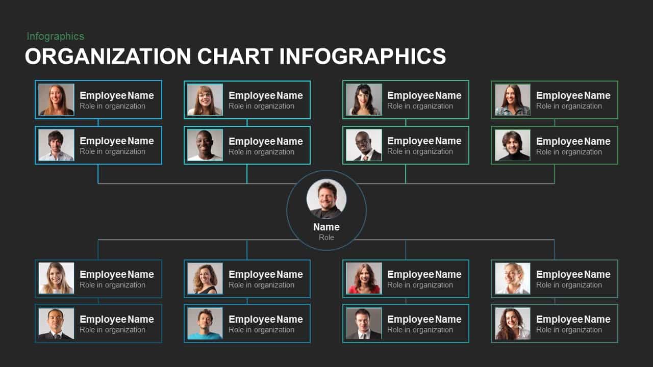 Organization Chart Template Powerpoint