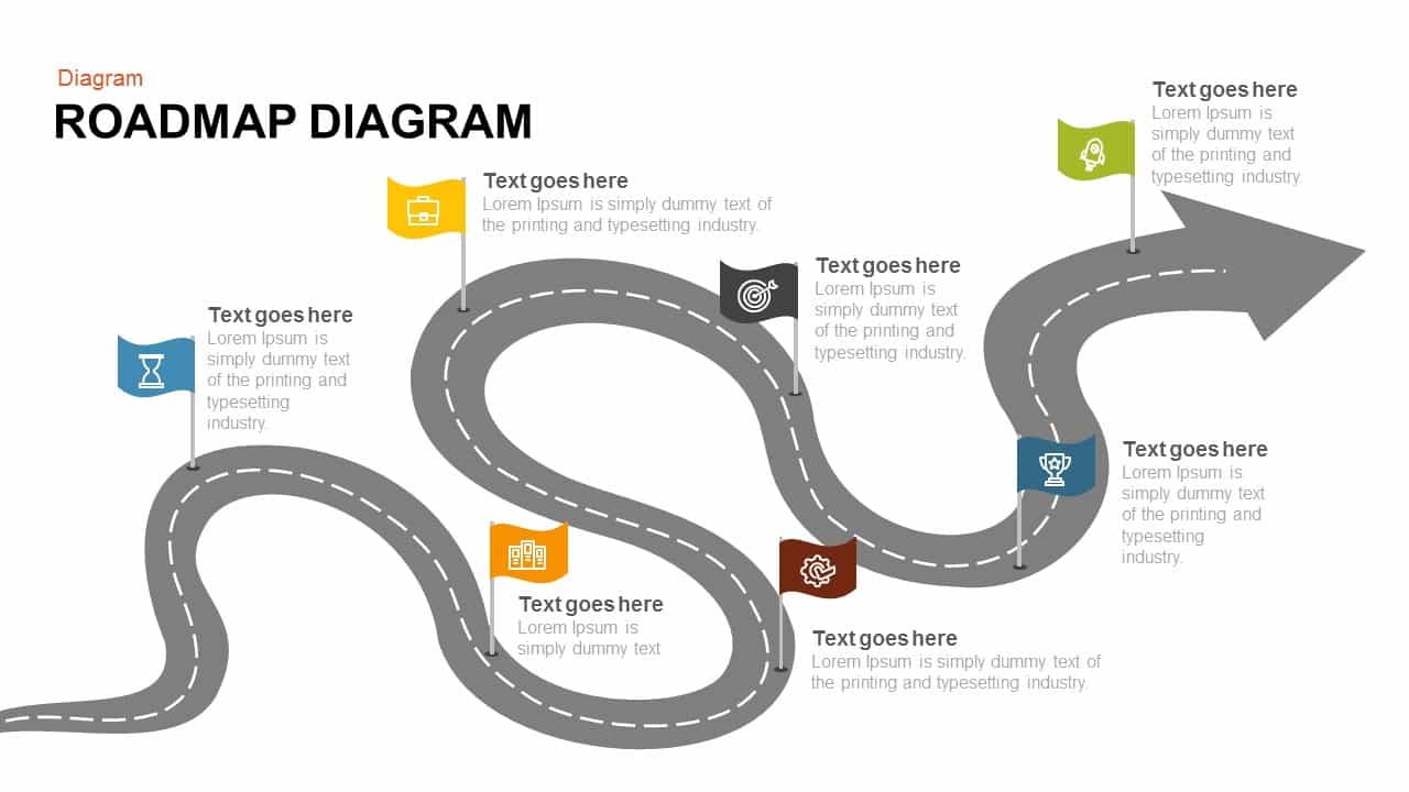 Road Map Diagram Template