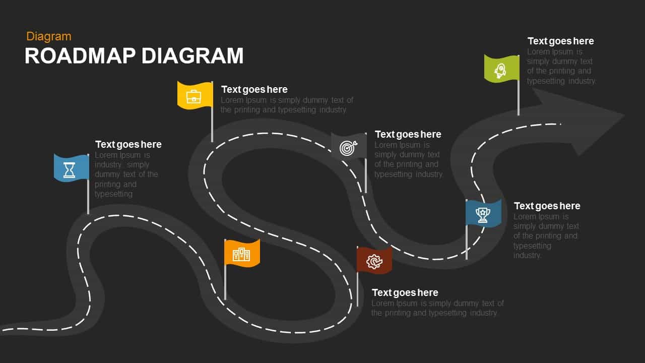 roadmap ppt template free