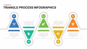 Triangle Process Infographics Powerpoint template