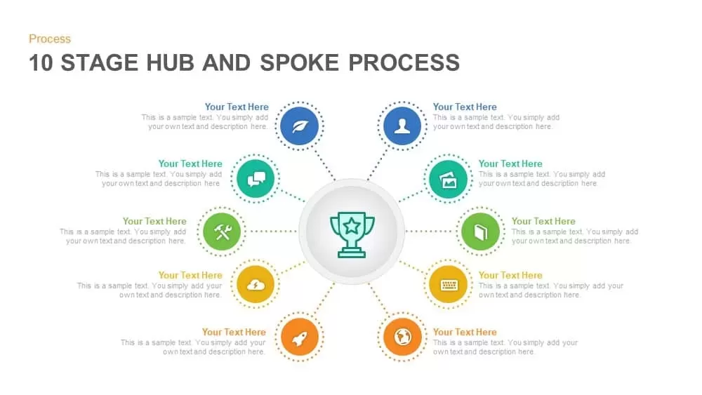 10 Stage Hub and Spoke Process PowerPoint and Keynote Template