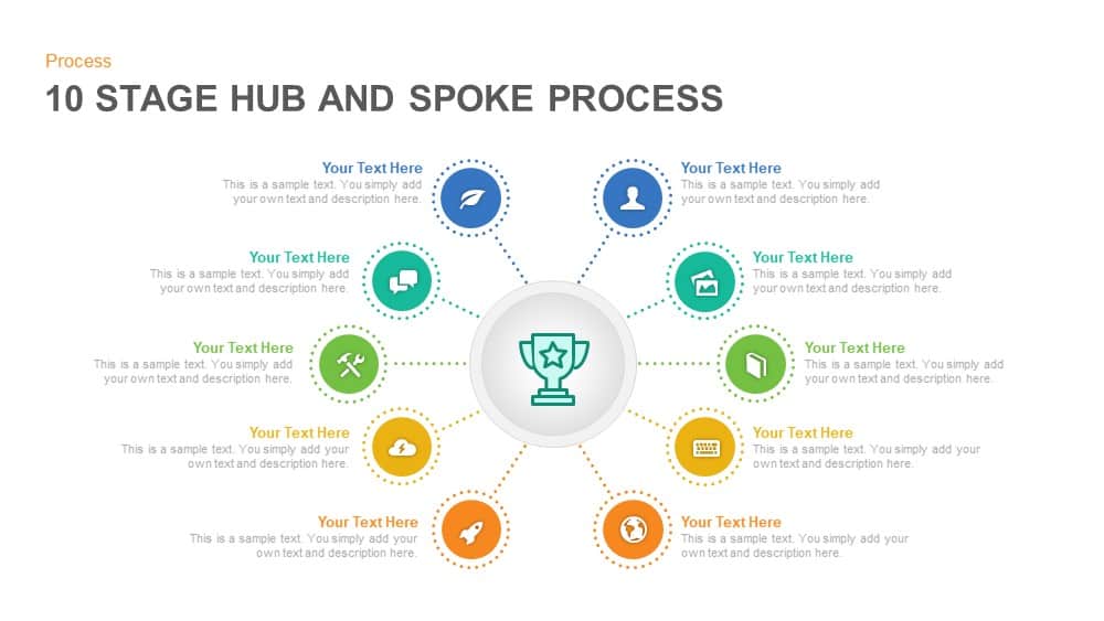 10 Stage Hub And Spoke Process Powerpoint Template Keynote