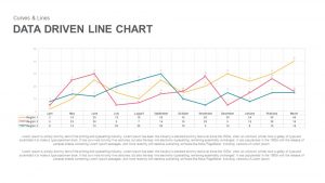Data Driven Line Chart Template for PowerPoint & Keynote