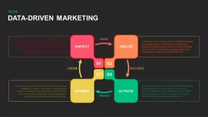 Data Driven Marketing Powerpoint and Keynote template