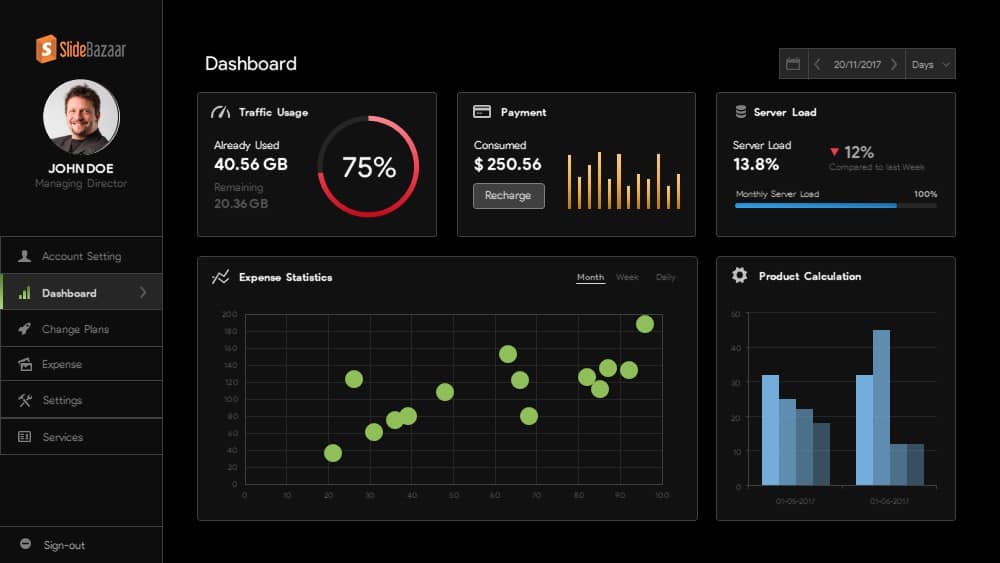 project-dashboard-powerpoint-template-free-slidebazaar