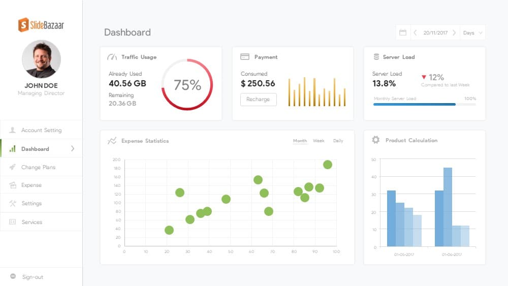 free powerpoint dashboard template