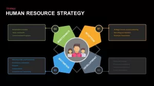 Human Resource Strategy Powerpoint and Keynote template