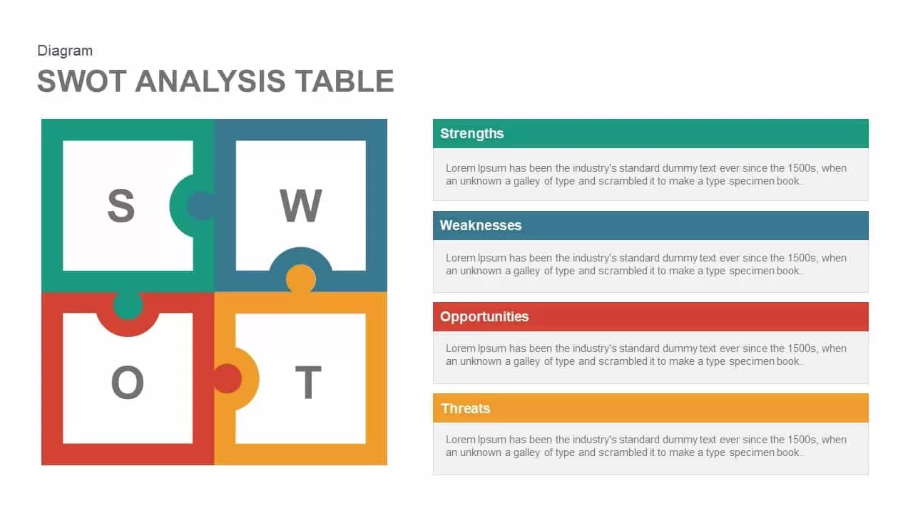 SWOT analysis table PowerPoint template and keynote
