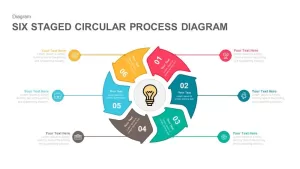 Six Staged Circular Process Diagram Powerpoint and Keynote template