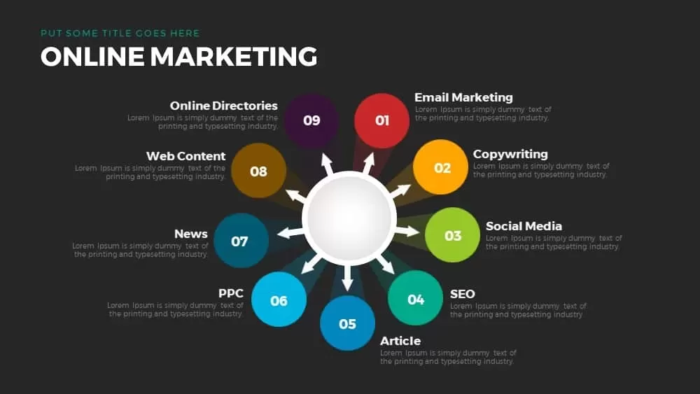 online marketing Powerpoint and Keynote template