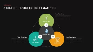 3 Circle Process Infographic Powerpoint and Keynote template