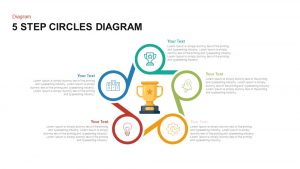 5 Step Circles Diagram Template for PowerPoint and Keynote