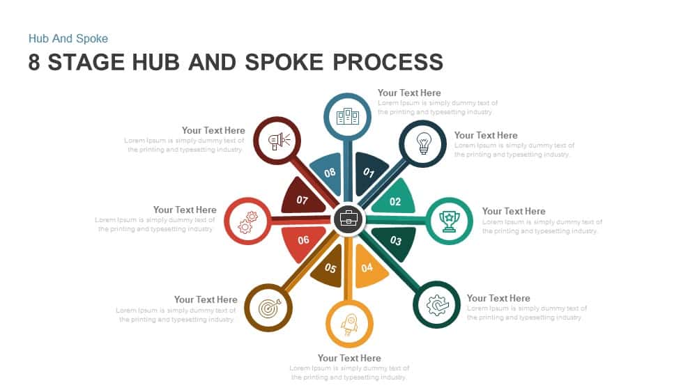 8 Stage Hub and Spoke Process PowerPoint Template and Keynote