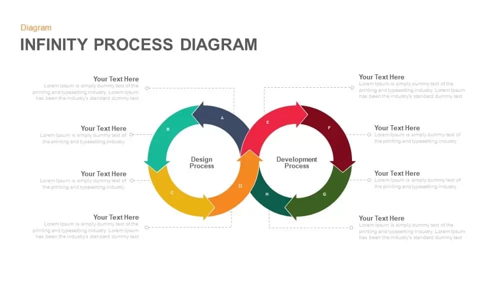 Infinity Process Diagram Powerpoint and Keynote template