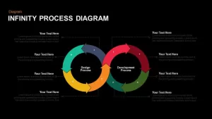 Infinity Process Diagram Powerpoint template