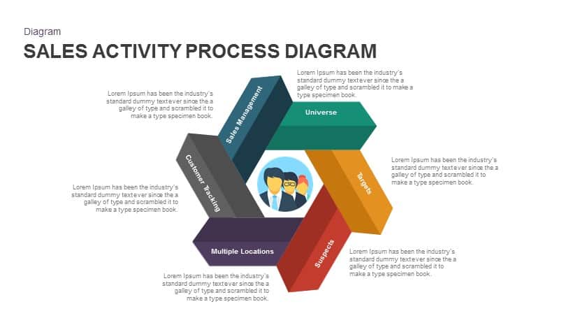 Sales Activity Process Diagram PowerPoint and Keynote Template
