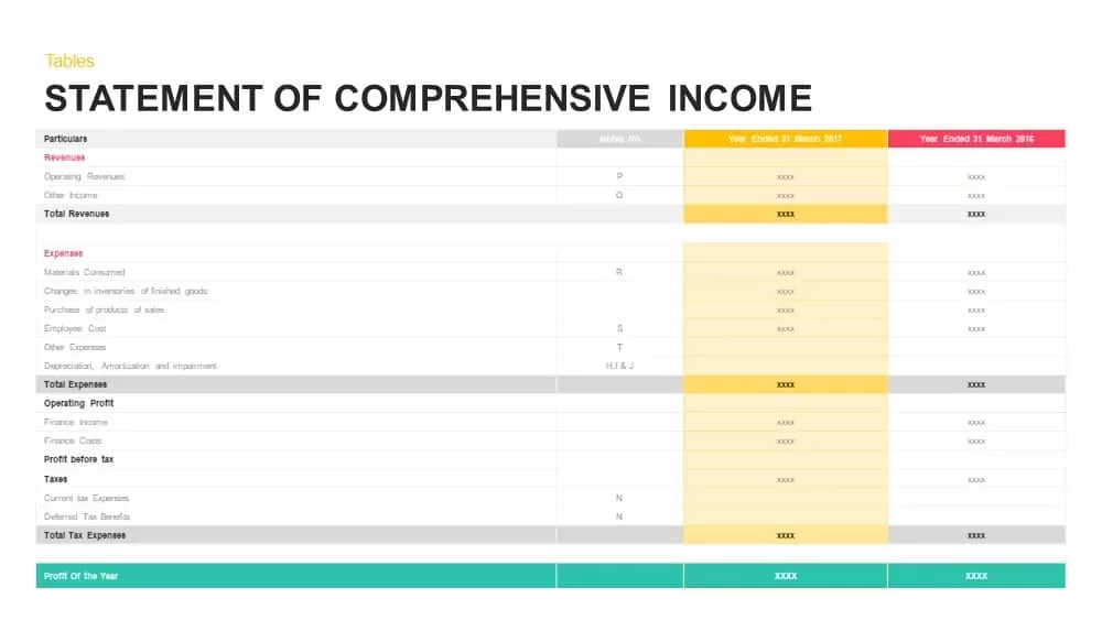 statement of comprehensive incomepowerpoint and keynote template